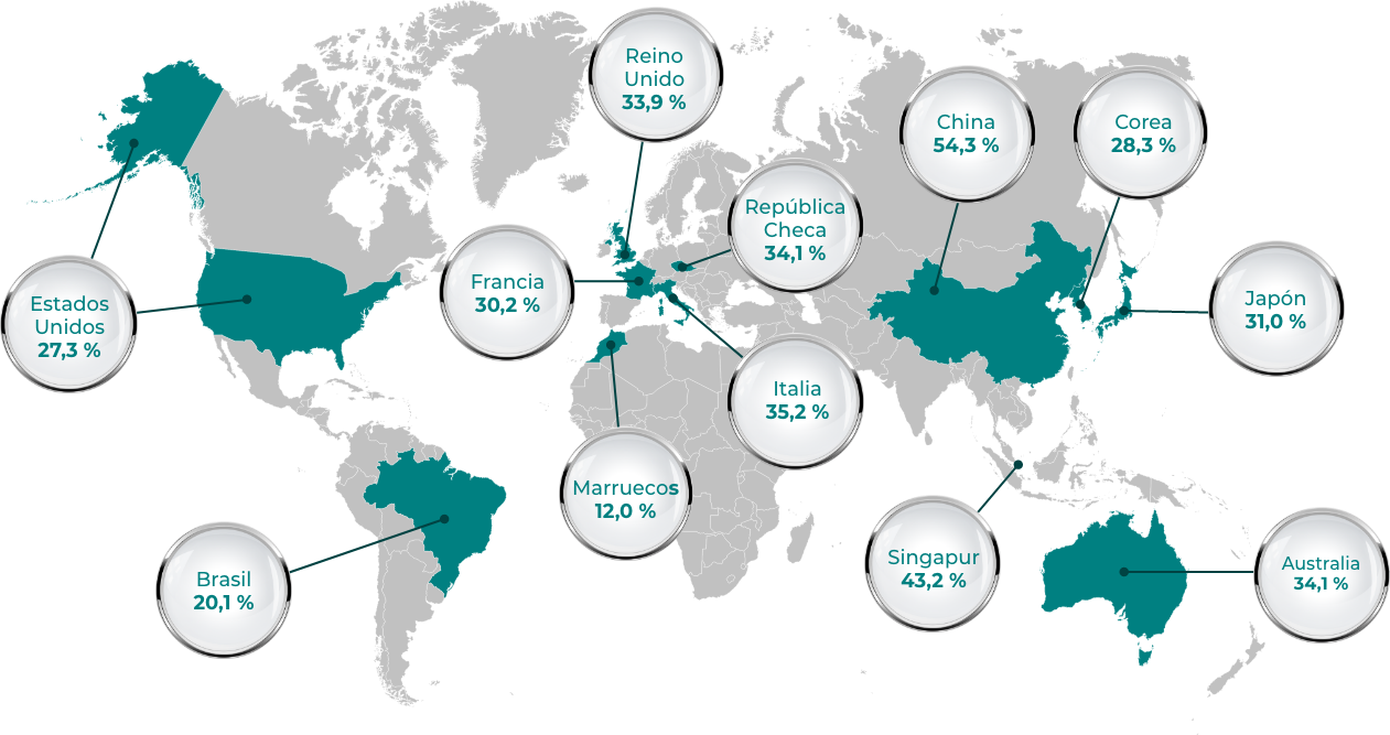 Global prevalence of IgA nephropathy
